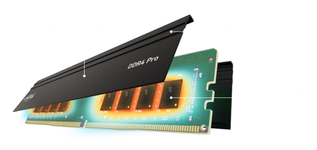 Crucial Pro 64GB Kit (2x32GB) DDR4-3200 UDIMM | CP2K32G4DFRA32A