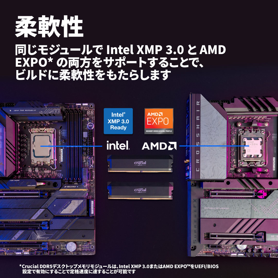 Crucial DDR5 pro overclocking