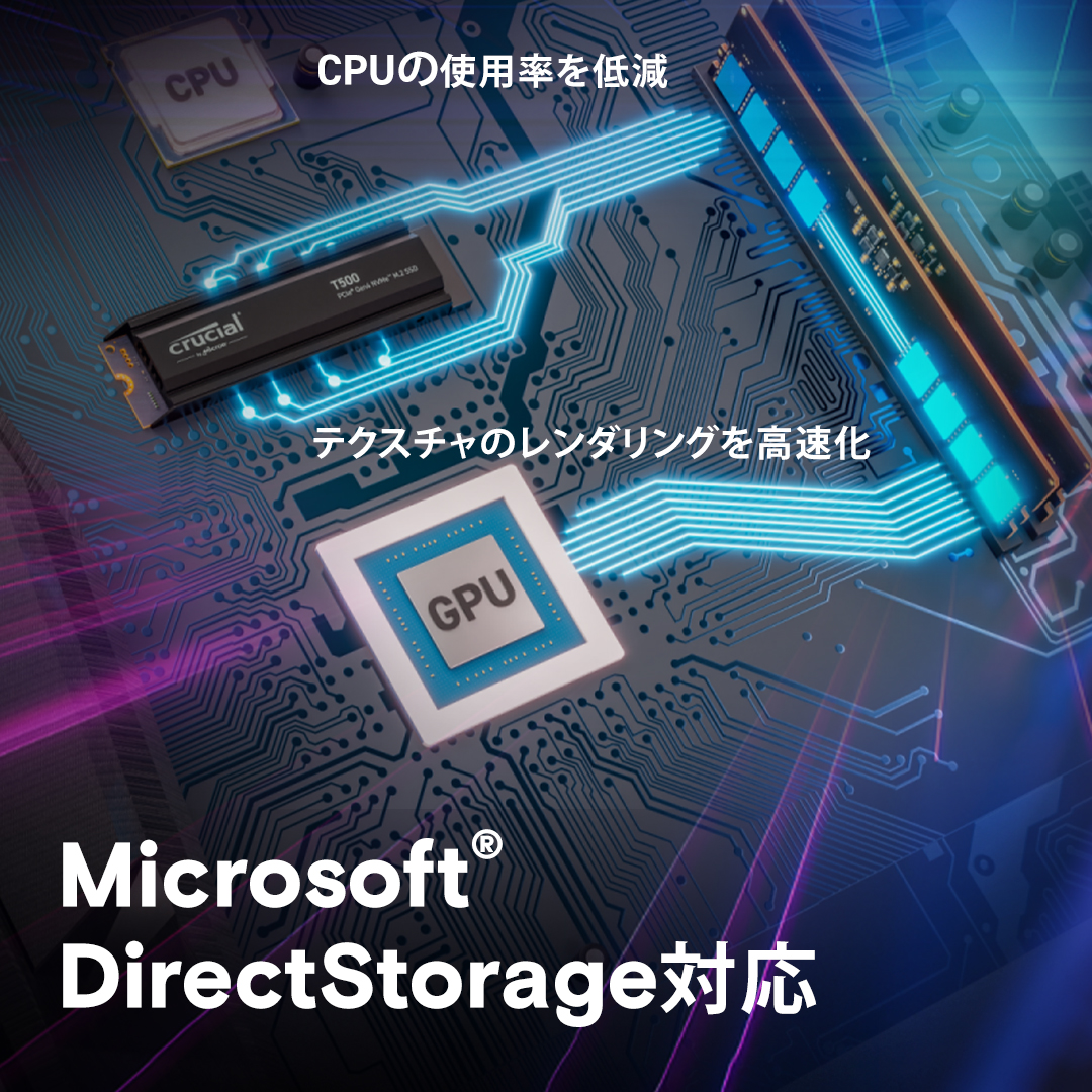 Crucial T500 4TB PCIe Gen4 NVMe M.2 SSD with heatsink- view 5